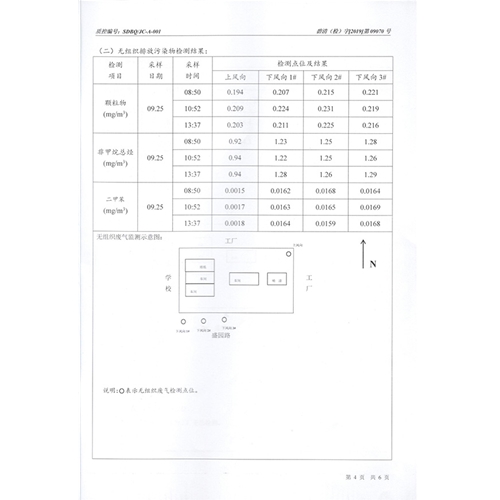 檢測報(bào)告5